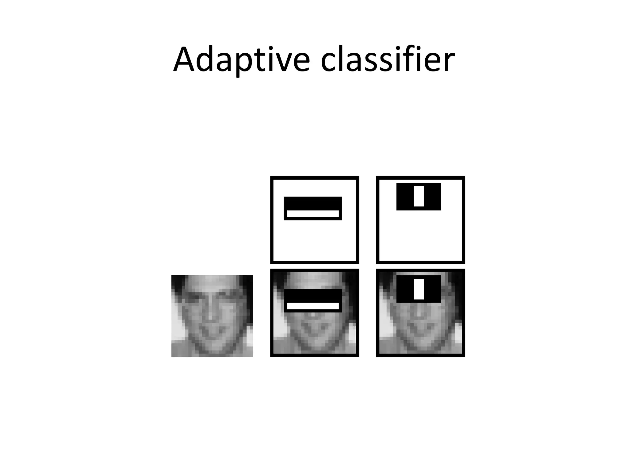 Adaptive classifier