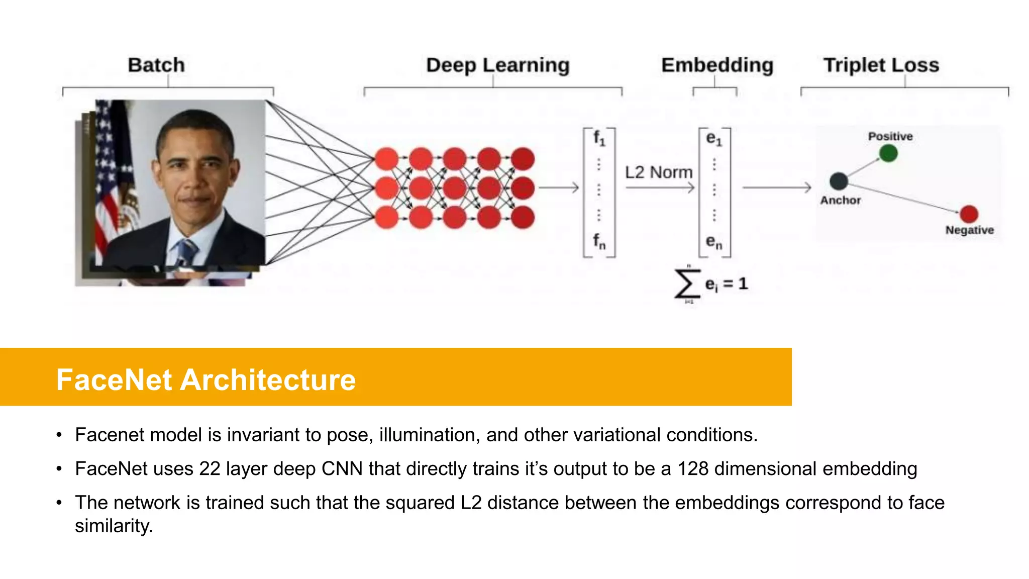 FaceNet Architecture
• Facenet model is invariant to pose, illumination, and other variational conditions.
• FaceNet uses 22 layer deep CNN that directly trains it’s output to be a 128 dimensional embedding
• The network is trained such that the squared L2 distance between the embeddings correspond to face
similarity.
 