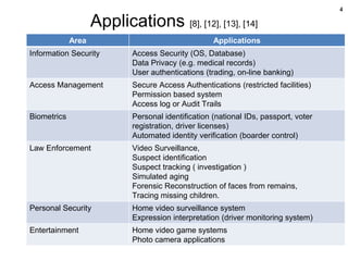 4
Applications [8], [12], [13], [14]
Area Applications
Information Security Access Security (OS, Database)
Data Privacy (e.g. medical records)
User authentications (trading, on-line banking)
Access Management Secure Access Authentications (restricted facilities)
Permission based system
Access log or Audit Trails
Biometrics Personal identification (national IDs, passport, voter
registration, driver licenses)
Automated identity verification (boarder control)
Law Enforcement Video Surveillance,
Suspect identification
Suspect tracking ( investigation )
Simulated aging
Forensic Reconstruction of faces from remains,
Tracing missing children.
Personal Security Home video surveillance system
Expression interpretation (driver monitoring system)
Entertainment Home video game systems
Photo camera applications
 