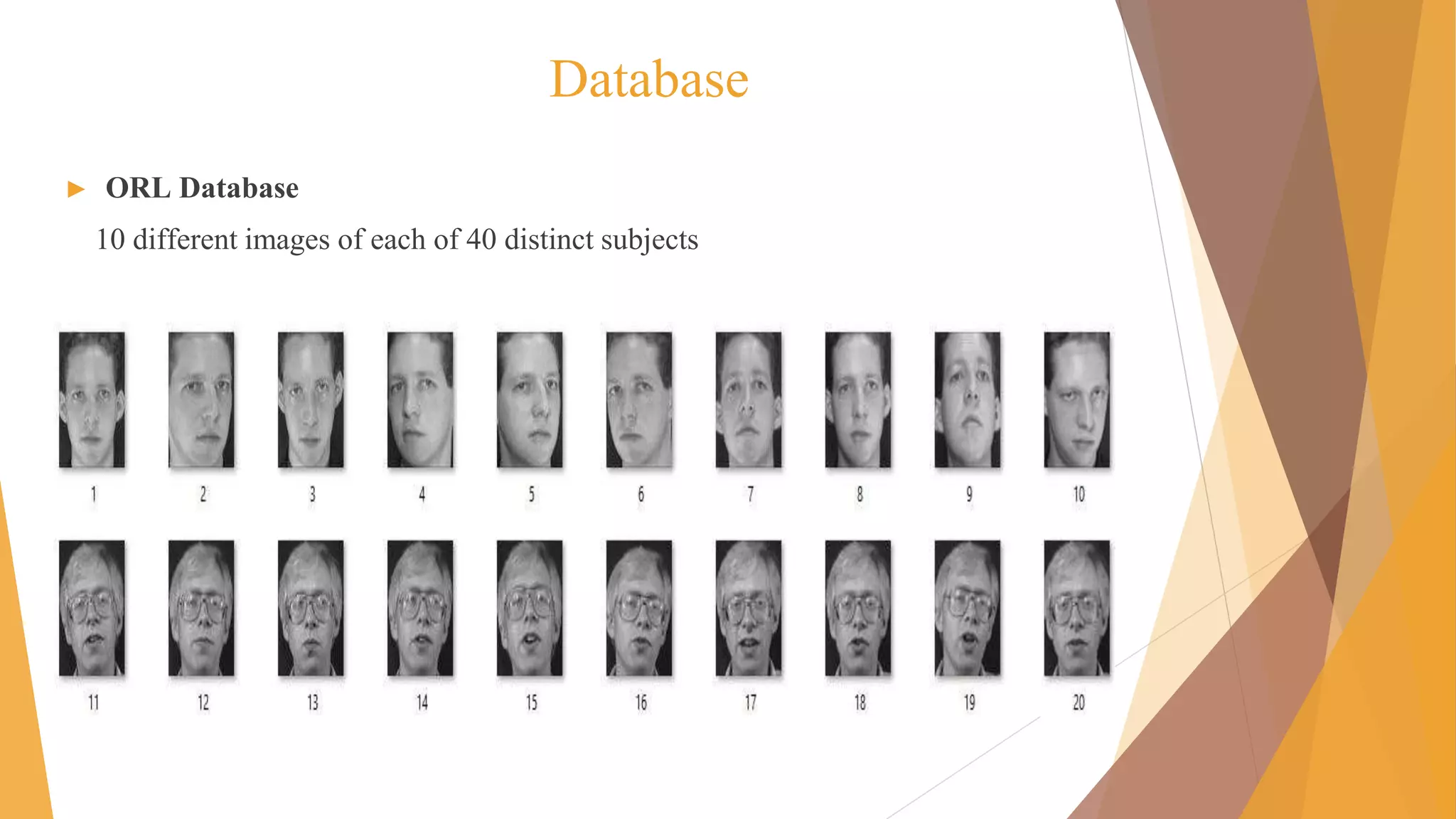 Database
► ORL Database
10 different images of each of 40 distinct subjects
 