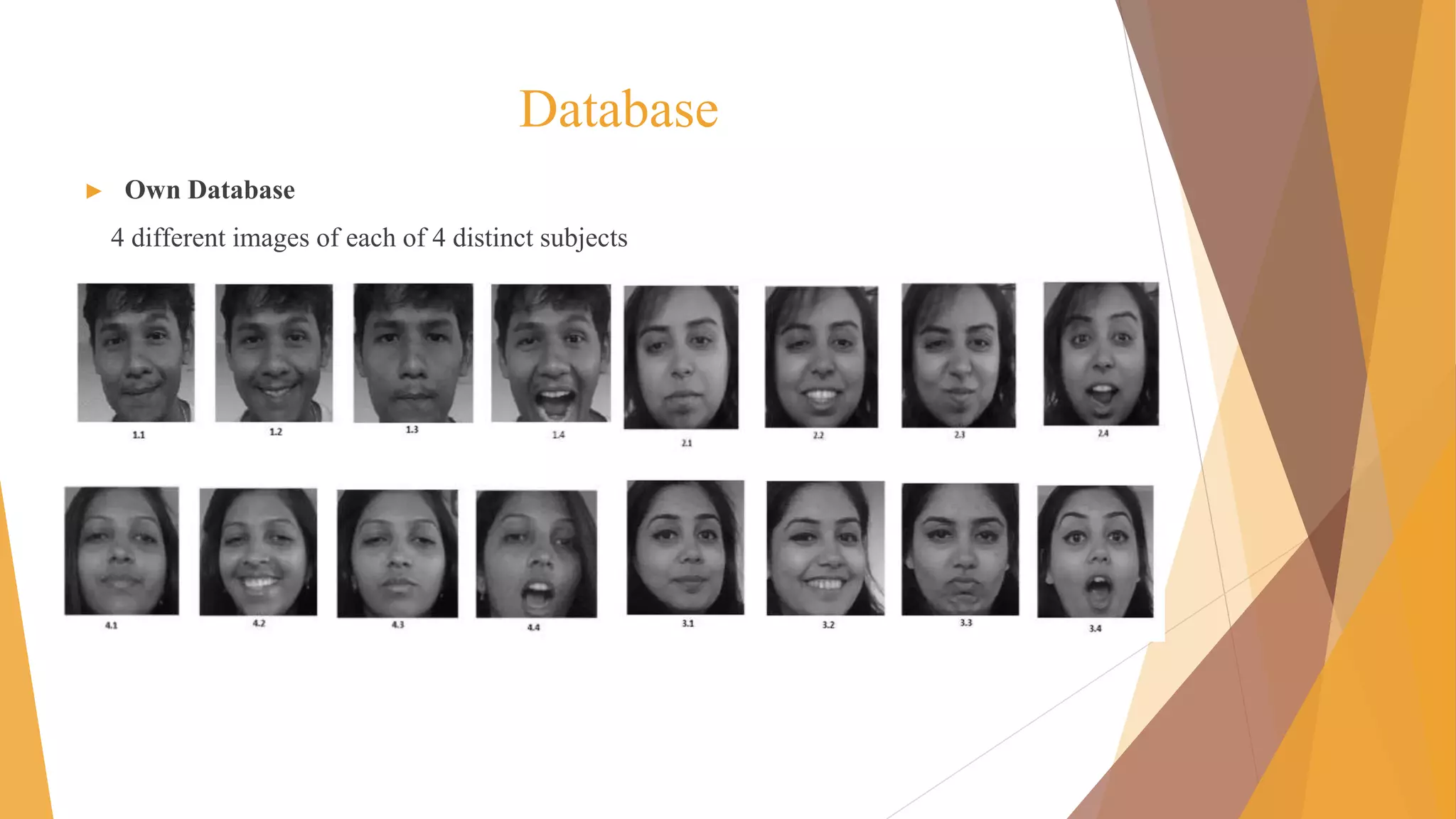 Database
► Own Database
4 different images of each of 4 distinct subjects
 