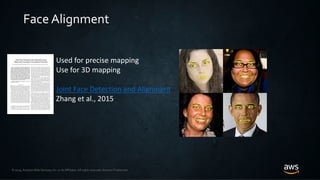 Introduction to Deep face detection and recognition | PPTX