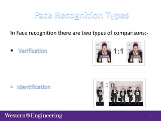 In Face recognition there are two types of comparisons:-

9/28/2013 7
 