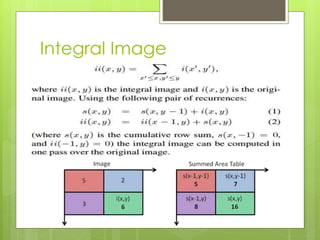 Integral Image
 