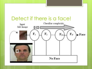 Detect if there is a face!
 