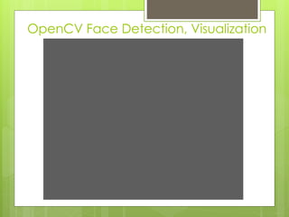 OpenCV Face Detection, Visualization
 