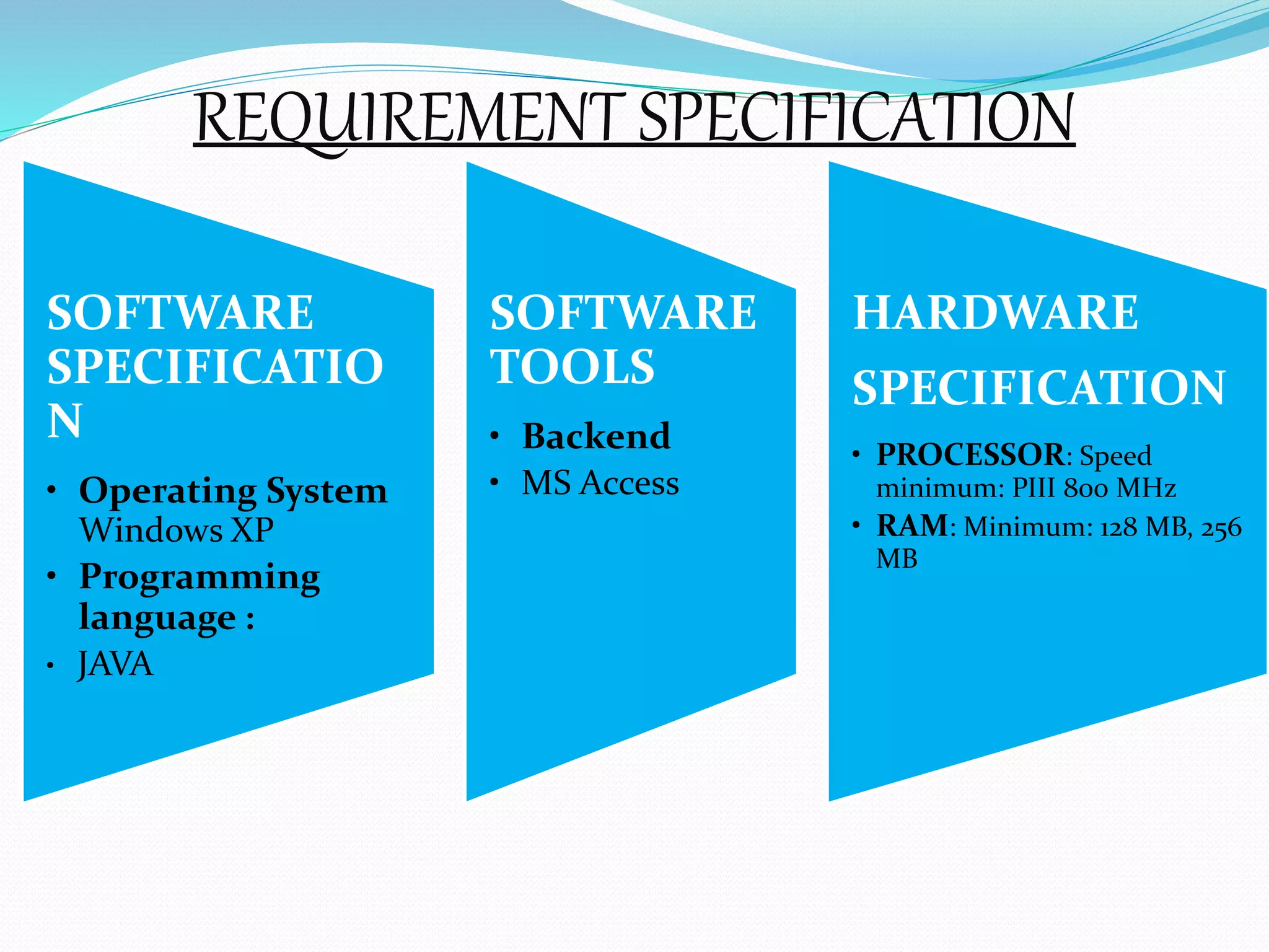 REQUIREMENT SPECIFICATION 
SOFTWARE 
SPECIFICATIO 
N 
• Operating System 
Windows XP 
• Programming 
language : 
• JAVA 
SOFTWARE 
TOOLS 
• Backend 
• MS Access 
HARDWARE 
SPECIFICATION 
• PROCESSOR: Speed 
minimum: PIII 800 MHz 
• RAM: Minimum: 128 MB, 256 
MB 
 