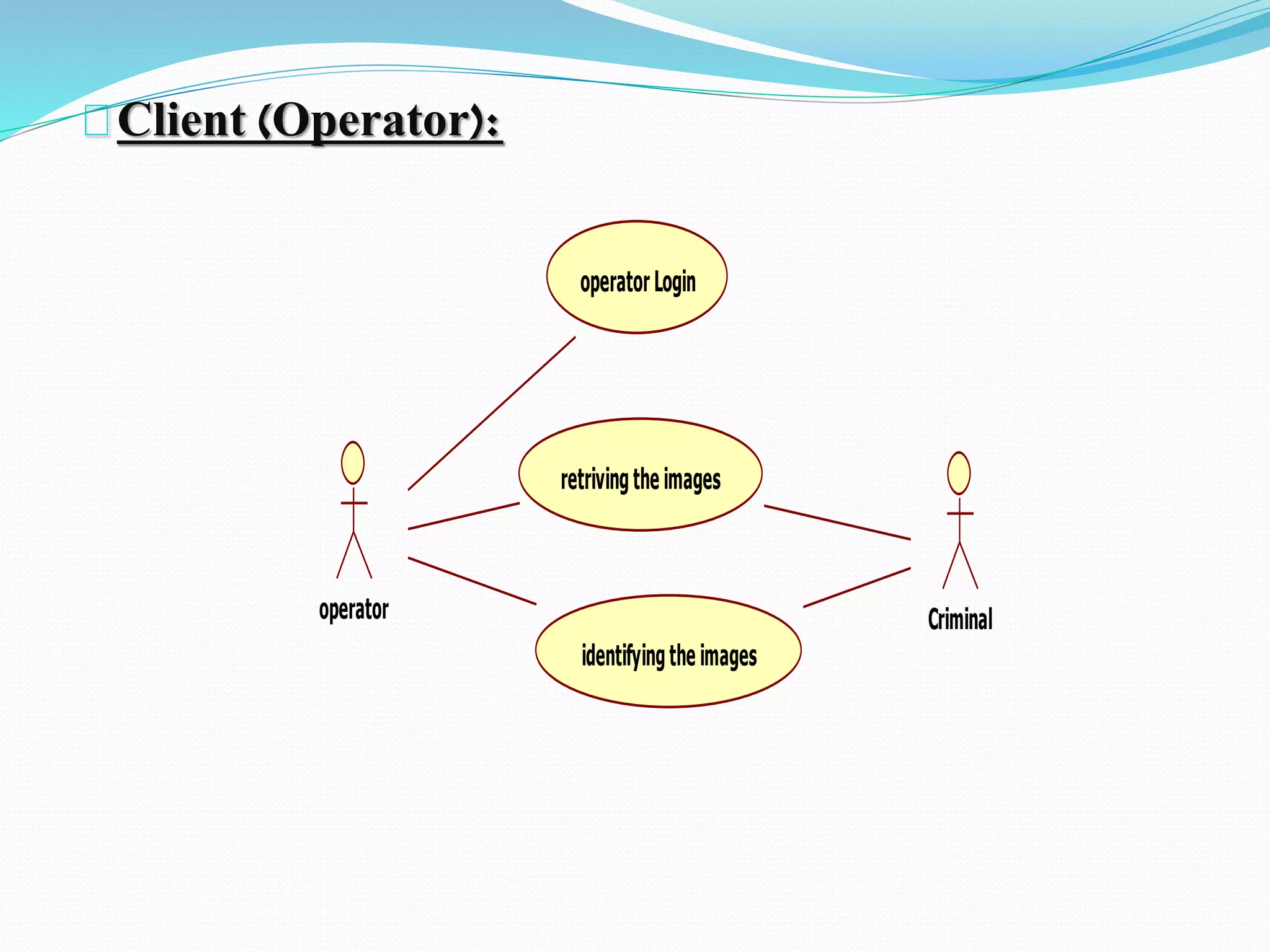 Client (Operator): 
operator Login 
retriving the images 
operator Criminal 
identifying the images 
 