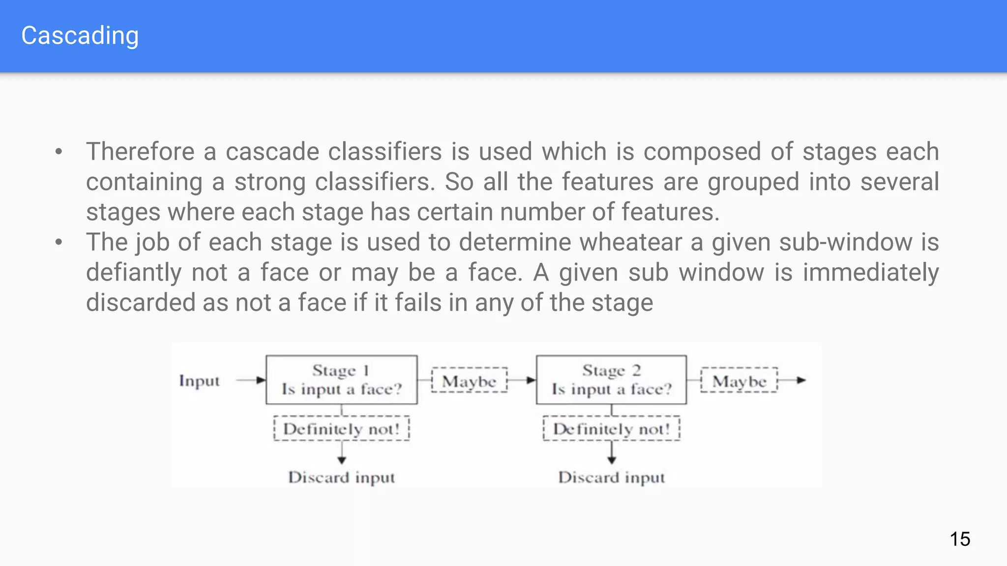 Cascading
15
• Therefore a cascade classifiers is used which is composed of stages each
containing a strong classifiers. So all the features are grouped into several
stages where each stage has certain number of features.
• The job of each stage is used to determine wheatear a given sub-window is
defiantly not a face or may be a face. A given sub window is immediately
discarded as not a face if it fails in any of the stage
 