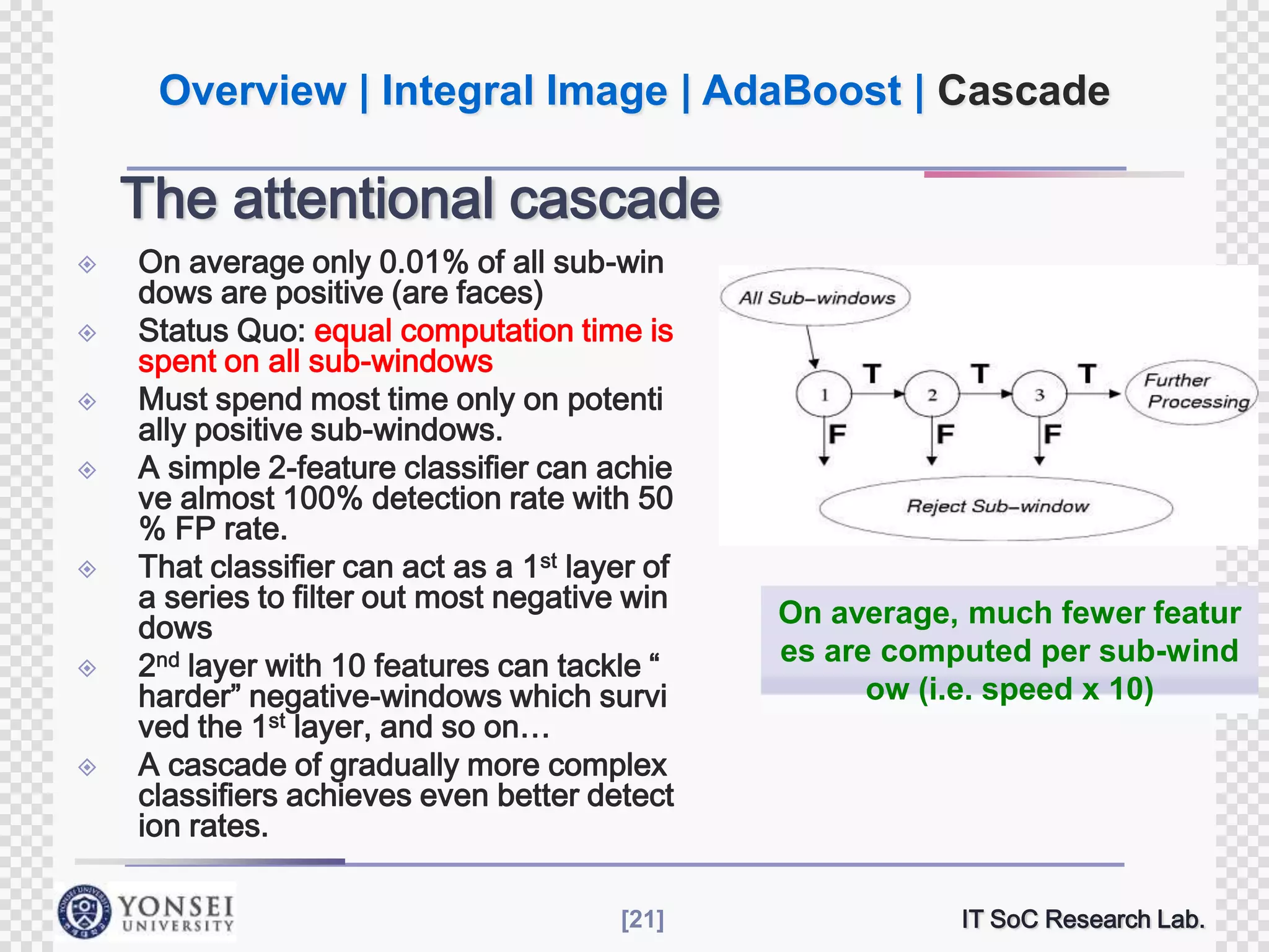 Overview | Integral Image | AdaBoost | Cascade

The attentional cascade












On average only 0.01% of all sub-win
dows are positive (are faces)
Status Quo: equal computation time is
spent on all sub-windows
Must spend most time only on potenti
ally positive sub-windows.
A simple 2-feature classifier can achie
ve almost 100% detection rate with 50
% FP rate.
That classifier can act as a 1st layer of
a series to filter out most negative win
dows
2nd layer with 10 features can tackle “
harder” negative-windows which survi
ved the 1st layer, and so on…
A cascade of gradually more complex
classifiers achieves even better detect
ion rates.
[21]

On average, much fewer featur
es are computed per sub-wind
ow (i.e. speed x 10)

IT SoC Research Lab.

 