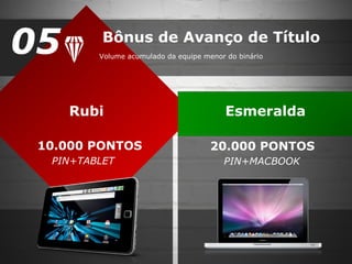 Bônus de Avanço de Título
Volume acumulado da equipe menor do binário
Rubi Esmeralda
05
10.000 PONTOS
PIN+TABLET
20.000 PONTOS
PIN+MACBOOK
 