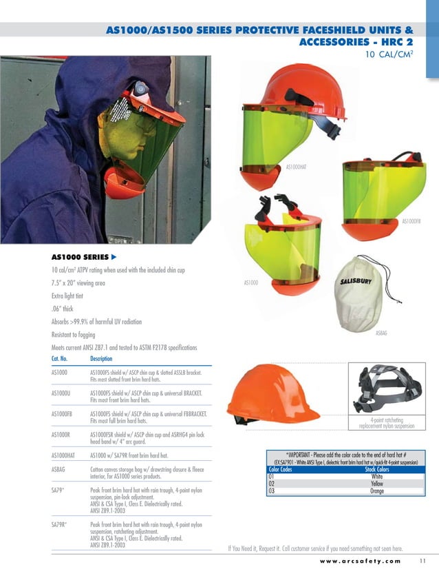 Salisbury Face, Head, & Neck Protection Salisbury Electrical Safety