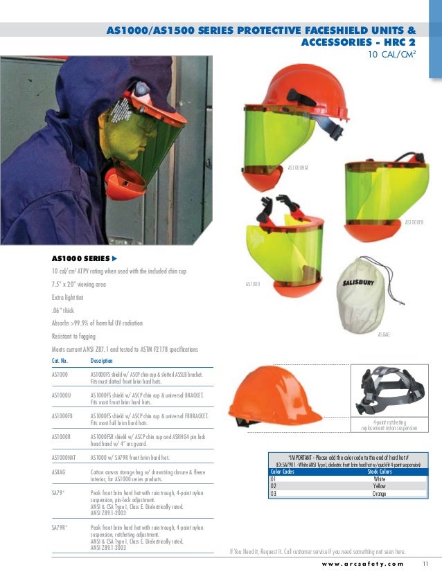 Salisbury Face, Head, & Neck Protection Salisbury Electrical Safety…