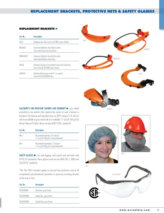 Salisbury Face, Head, & Neck Protection Salisbury Electrical Safety…