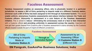 Turant Customs – A Faceless Assessment Is this a Mega Reform for the ...