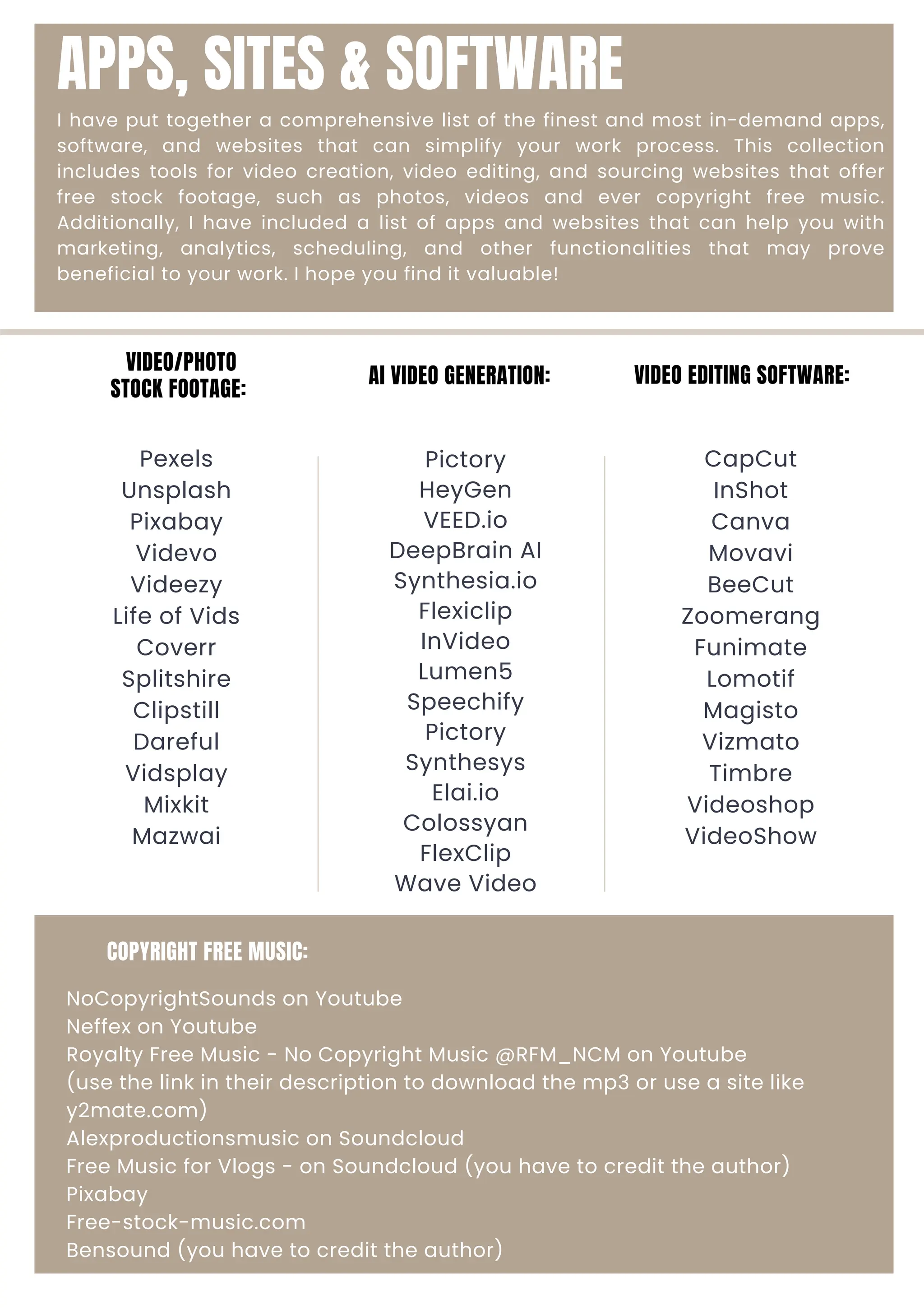 Pexels
Unsplash
Pixabay
Videvo
Videezy
Life of Vids
Coverr
Splitshire
Clipstill
Dareful
Vidsplay
Mixkit
Mazwai
Pictory
HeyGen
VEED.io
DeepBrain AI
Synthesia.io
Flexiclip
InVideo
Lumen5
Speechify
Pictory
Synthesys
Elai.io
Colossyan
FlexClip
Wave Video
CapCut
InShot
Canva
Movavi
BeeCut
Zoomerang
Funimate
Lomotif
Magisto
Vizmato
Timbre
Videoshop
VideoShow
APPS, SITES & SOFTWARE
I have put together a comprehensive list of the finest and most in-demand apps,
software, and websites that can simplify your work process. This collection
includes tools for video creation, video editing, and sourcing websites that offer
free stock footage, such as photos, videos and ever copyright free music.
Additionally, I have included a list of apps and websites that can help you with
marketing, analytics, scheduling, and other functionalities that may prove
beneficial to your work. I hope you find it valuable!
VIDEO/PHOTO
STOCK FOOTAGE:
COPYRIGHT FREE MUSIC:
AI VIDEO GENERATION: VIDEO EDITING SOFTWARE:
NoCopyrightSounds on Youtube
Neffex on Youtube
Royalty Free Music - No Copyright Music @RFM_NCM on Youtube
(use the link in their description to download the mp3 or use a site like
y2mate.com)
Alexproductionsmusic on Soundcloud
Free Music for Vlogs - on Soundcloud (you have to credit the author)
Pixabay
Free-stock-music.com
Bensound (you have to credit the author)
 