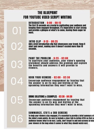 THE BLUEPRINT
FOR YOUTUBE VIDEO SCRIPT WRITING
Encourage audience engagement by teasing that
the answer is on its way and hinting at the
upcoming information they won't want to miss.
Encourage audience engagement by teasing that
the answer is on its way and hinting at the
upcoming information they won't want to miss.
Add a brief introduction clip that showcases your brand. Keep it
short and sweet, making sure it doesn't exceed more than 10
seconds.
The first 15 seconds are crucial in captivating your audience and
keeping them engaged throughout. It's imperative to start strong
and provide a glimpse of what's to come, leaving them eager for
more.
To captivate your audience, your video's opening
statement should address the problem and explain
the benefits and answers it will provide to
viewers.
01
02
03
04
05
06
INTRO CLIP - 0:15 - 00:25
INTRODUCTION - 0:00 - 00:15
SUMMARIZE, CTA‘S & END SCREENS
To help your viewers stay engaged, it's essential to provide a brief summary of
the video's main points. Be sure to include a clear Call-to-Action (CTA) so that yo
audience knows what to do next. Lastly, don't forget to add end screens to keep
your viewers in the loop when it comes to what they should watch next.
PAINT THE PROBLEM - 0:25 - 02:00
HOOK YOUR VIEWERS - 02:00 - 02:30
BRING SOLUTIONS & EXAMPLES - 02:30 - 04:30
 