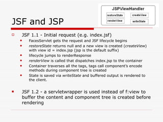 Facelets | PPT