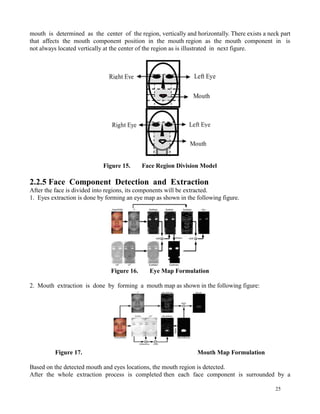 Graduation Project - Face Login : A Robust Face Identification System ...