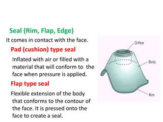 Seal (Rim, Flap, Edge)
It comes in contact with the face.
Pad (cushion) type seal
Inflated with air or filled with a
material that will conform to the
face when pressure is applied.
Flap type seal
Flexible extension of the body
that conforms to the contour of
the face. It is pressed onto the
face to create a seal.
 