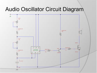 Audio Oscillator Circuit Diagram
9V
POT1
10K

RESISTOR
1K

SPEAKER
RESISTOR
330

POT1
10K

NMOS

7

8

4

RESISTOR
NPN

ICM7555

RESISTOR
1K

2

C
0.1 or 0.01

GND

6

1

RESISTOR
10

3
100

IRF510
2N2222

 