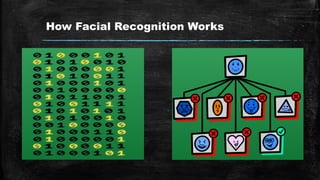 App inventor || Face Mesh Filter Camera and detection system in AI ...