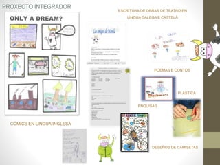 CÓMICS EN LINGUA INGLESA
PROXECTO INTEGRADOR
ESCRITURA DE OBRAS DE TEATRO EN
LINGUA GALEGA E CASTELÁ
POEMAS E CONTOS
ENQUISAS
PLÁSTICA
DESEÑOS DE CAMISETAS
 