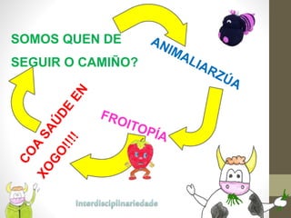 SOMOS QUEN DE
SEGUIR O CAMIÑO?
 