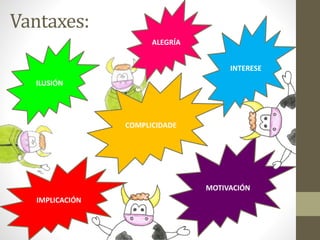 ILUSIÓN
Vantaxes:
IMPLICACIÓN
INTERESE
ALEGRÍA
MOTIVACIÓN
COMPLICIDADE
 