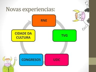 Novas experiencias:
RNE
TVG
UDCCONGRESOS
CIDADE DA
CULTURA
 