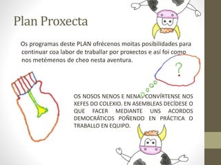 Plan Proxecta
Os programas deste PLAN ofrécenos moitas posibilidades para
continuar coa labor de traballar por proxectos e así foi como
nos metémenos de cheo nesta aventura.
OS NOSOS NENOS E NENAS CONVÍRTENSE NOS
XEFES DO COLEXIO. EN ASEMBLEAS DECÍDESE O
QUE FACER MEDIANTE UNS ACORDOS
DEMOCRÁTICOS POÑENDO EN PRÁCTICA O
TRABALLO EN EQUIPO.
 