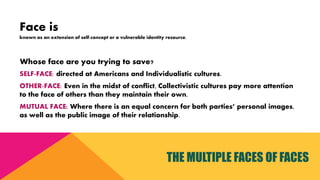 THE MULTIPLE FACES OF FACES
Face is
known as an extension of self-concept or a vulnerable identity resource.
SELF-FACE: directed at Americans and Individualistic cultures.
OTHER-FACE: Even in the midst of conflict, Collectivistic cultures pay more attention
to the face of others than they maintain their own.
MUTUAL FACE: Where there is an equal concern for both parties’ personal images,
as well as the public image of their relationship.
Whose face are you trying to save?
 
