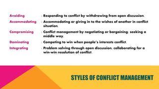 Avoiding : Responding to conflict by withdrawing from open discussion.
Accommodating : Accommodating or giving in to the wishes of another in conflict
situation.
Compromising : Conflict management by negotiating or bargaining; seeking a
middle way.
Dominating : Competing to win when people’s interests conflict.
Integrating : Problem solving through open discussion; collaborating for a
win-win resolution of conflict.
STYLES OF CONFLICT MANAGEMENT
 