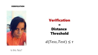 Is this Tess?
VERIFICATION
Verification
=
Distance
Threshold
𝑑(𝑇𝑒𝑠𝑠, 𝑇𝑒𝑠𝑡) ≤ 𝜏
 