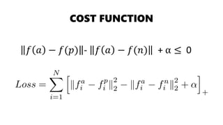 COST FUNCTION
𝑓 𝑎 − 𝑓(𝑝) - 𝑓 𝑎 − 𝑓(𝑛) + α ≤ 0
 