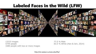 http://vis-www.cs.umass.edu/lfw/
13233 images
5749 people
1680 people with two or more images
Labeled Faces in the Wild (LFW)
77.5 % Male
83.5 % White (Han & Jain, 2014)
 