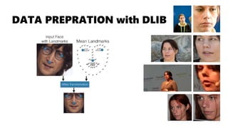 DATA PREPRATION with DLIB
 
