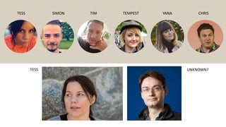 TIMTESS TEMPEST YANA
TESS UNKNOWN?
SIMON CHRIS
 