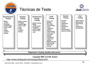 Just Java 2006 - Qualidade em Desenvolvimento Java para todos os gostos - Daniel Wildt