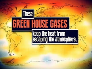 These GREEN HOUSE GASES keep
the heat from escaping the
atmosphere
 