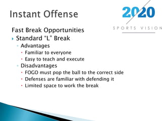 Fast Break OpportunitiesStandard “L” BreakAdvantagesFamiliar to everyoneEasy to teach and executeDisadvantagesFOGO must pop the ball to the correct sideDefenses are familiar with defending itLimited space to work the breakInstant Offense