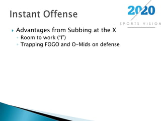 Advantages from Subbing at the XRoom to work (“I”)Trapping FOGO and O-Mids on defenseInstant Offense