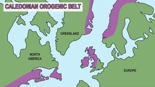 Face of Scotland