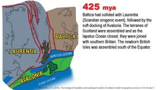 Face of Scotland