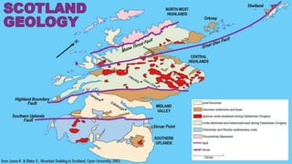 Face of Scotland