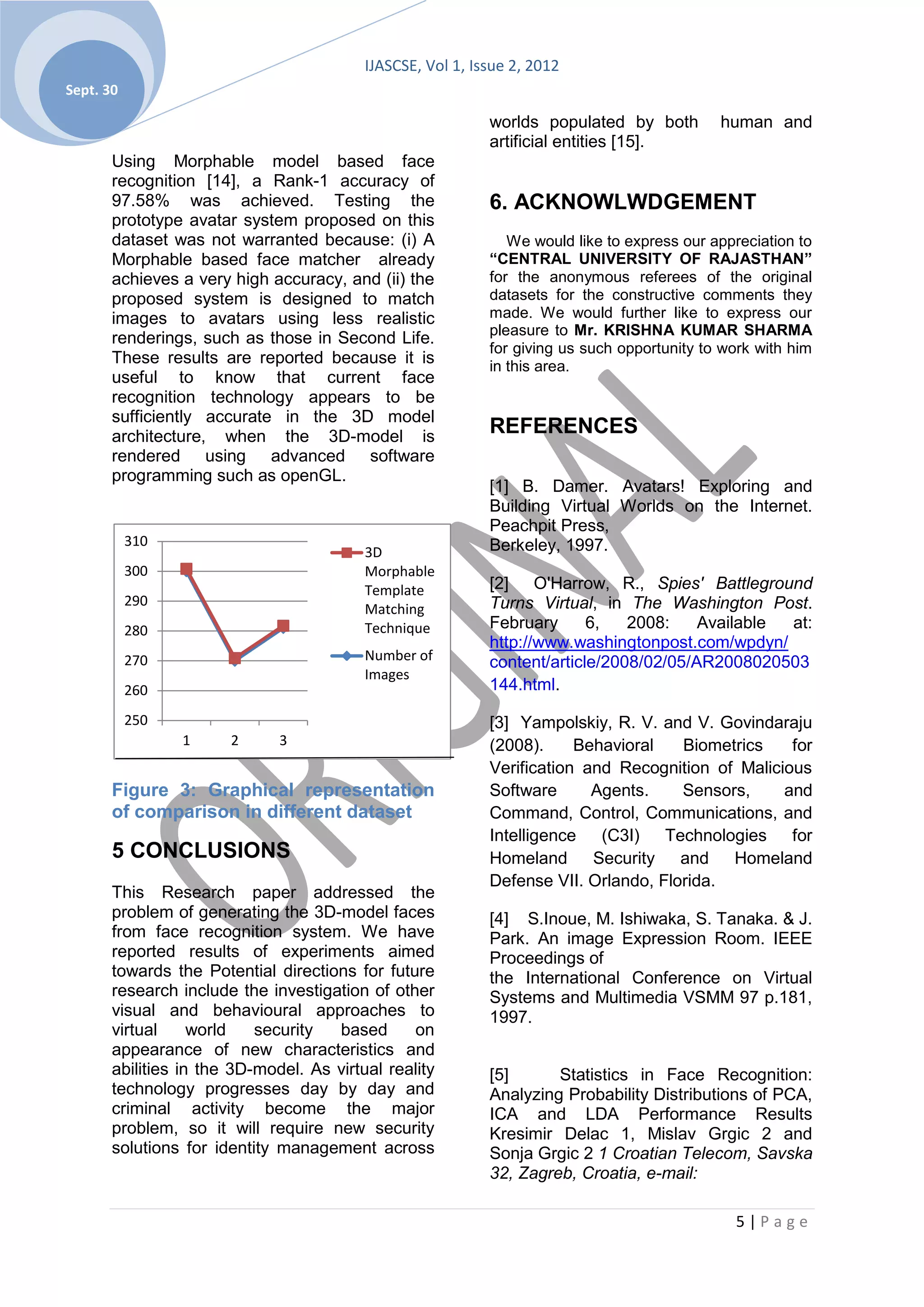 IJASCSE, Vol 1, Issue 2, 2012
Sept. 30

                                                            worlds populated by both         human and
                                                            artificial entities [15].
       Using Morphable model based face
       recognition [14], a Rank-1 accuracy of
       97.58% was achieved. Testing the                     6. ACKNOWLWDGEMENT
       prototype avatar system proposed on this
       dataset was not warranted because: (i) A                We would like to express our appreciation to
       Morphable based face matcher already                 “CENTRAL UNIVERSITY OF RAJASTHAN”
       achieves a very high accuracy, and (ii) the          for the anonymous referees of the original
       proposed system is designed to match                 datasets for the constructive comments they
       images to avatars using less realistic               made. We would further like to express our
                                                            pleasure to Mr. KRISHNA KUMAR SHARMA
       renderings, such as those in Second Life.
                                                            for giving us such opportunity to work with him
       These results are reported because it is             in this area.
       useful to know that current face
       recognition technology appears to be
       sufficiently accurate in the 3D model
       architecture, when the 3D-model is
                                                            REFERENCES
       rendered using advanced software
       programming such as openGL.
                                                            [1] B. Damer. Avatars! Exploring and
                                                            Building Virtual Worlds on the Internet.
                                                            Peachpit Press,
           310                                              Berkeley, 1997.
                                          3D
           300                            Morphable
                                          Template          [2] O'Harrow, R., Spies' Battleground
           290                                              Turns Virtual, in The Washington Post.
                                          Matching
           280                            Technique         February      6,   2008:    Available at:
                                                            http://www.washingtonpost.com/wpdyn/
           270                            Number of         content/article/2008/02/05/AR2008020503
                                          Images
           260                                              144.html.

           250                                              [3] Yampolskiy, R. V. and V. Govindaraju
                 1     2      3                             (2008).     Behavioral   Biometrics    for
                                                            Verification and Recognition of Malicious
       Figure 3: Graphical representation                   Software      Agents.    Sensors,     and
       of comparison in different dataset                   Command, Control, Communications, and
                                                            Intelligence (C3I) Technologies for
       5 CONCLUSIONS                                        Homeland Security and Homeland
                                                            Defense VII. Orlando, Florida.
       This Research paper addressed the
       problem of generating the 3D-model faces             [4] S.Inoue, M. Ishiwaka, S. Tanaka. & J.
       from face recognition system. We have                Park. An image Expression Room. IEEE
       reported results of experiments aimed                Proceedings of
       towards the Potential directions for future          the International Conference on Virtual
       research include the investigation of other          Systems and Multimedia VSMM 97 p.181,
       visual and behavioural approaches to                 1997.
       virtual     world   security  based      on
       appearance of new characteristics and
       abilities in the 3D-model. As virtual reality        [5]      Statistics in Face Recognition:
       technology progresses day by day and                 Analyzing Probability Distributions of PCA,
       criminal activity become the major                   ICA and LDA Performance Results
       problem, so it will require new security             Kresimir Delac 1, Mislav Grgic 2 and
       solutions for identity management across             Sonja Grgic 2 1 Croatian Telecom, Savska
                                                            32, Zagreb, Croatia, e-mail:

                                                                                               5|Page
 