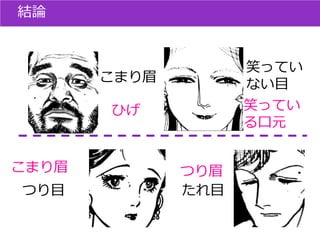 顔の印象は で決まる 顔のパーツが与える影響について