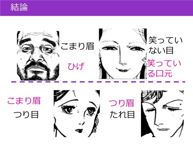 顔の印象は で決まる 顔のパーツが与える影響について