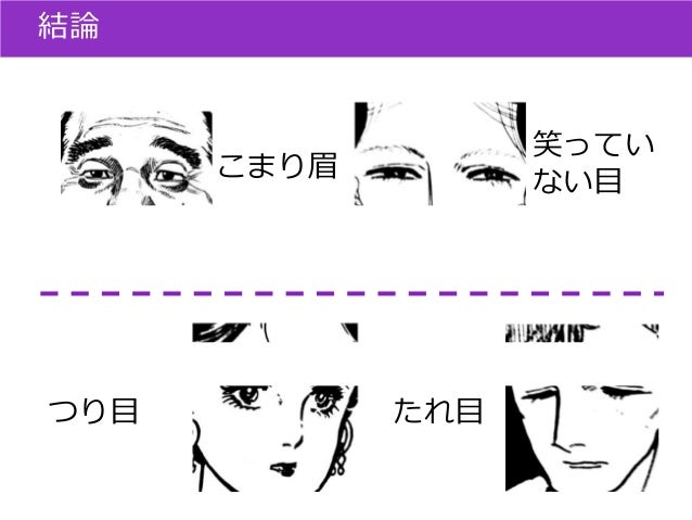 顔の印象は で決まる 顔のパーツが与える影響について