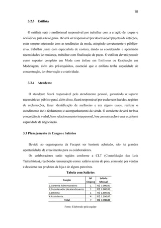 10
3.2.3 Estilista
O estilista será o profissional responsável por trabalhar com a criação de roupas e
acessórios para cães e gatos. Deverá ser responsável por desenvolver projetos de coleções,
estar sempre inteirando com as tendências da moda, atingindo corretamente o público-
alvo, trabalhar junto com especialista de costura, dando as coordenadas e apontando
necessidades de mudança, trabalhar com finalização de peças. O estilista deverá possuir
curso superior completo em Moda com ênfase em Estilismo ou Graduação em
Modelagem, além dos pré-requisitos, essencial que o estilista tenha capacidade de
concentração, de observação e criatividade.
3.2.4 Atendente
O atendente ficará responsável pelo atendimento pessoal, garantindo o suporte
necessário ao público geral, além disso, ficará responsável por esclarecer dúvidas, registro
de reclamações, fazer identificação de melhorias e em alguns casos, realizar o
atendimento até o fechamento e acompanhamento da venda. O atendente deverá ter boa
concordância verbal, bom relacionamento interpessoal, boa comunicação e uma excelente
capacidade de negociação.
3.3 Planejamento de Cargos e Salários
Devido ao organograma da Facepet ser bastante achatado, não há grandes
oportunidades de crescimento para os colaboradores.
Os colaboradores serão regidos conforme a CLT (Consolidação das Leis
Trabalhistas), recebendo remuneração como: salário acima do piso, comissão por vendas
e desconto nos produtos da loja e de alguns parceiros.
Tabela com Salários
Fonte: Elaborado pela equipe
 